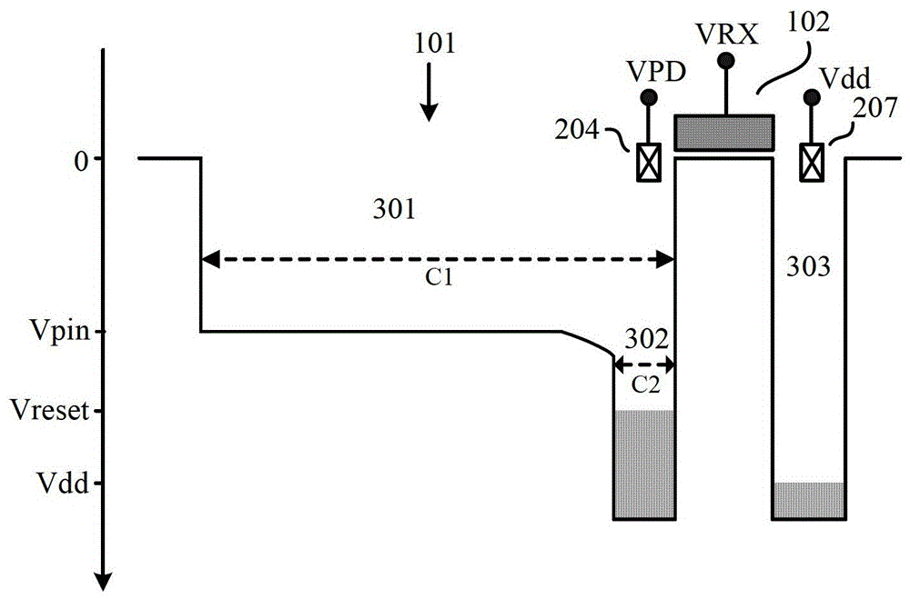 Active pixel of cmos image sensor and cmos image sensor