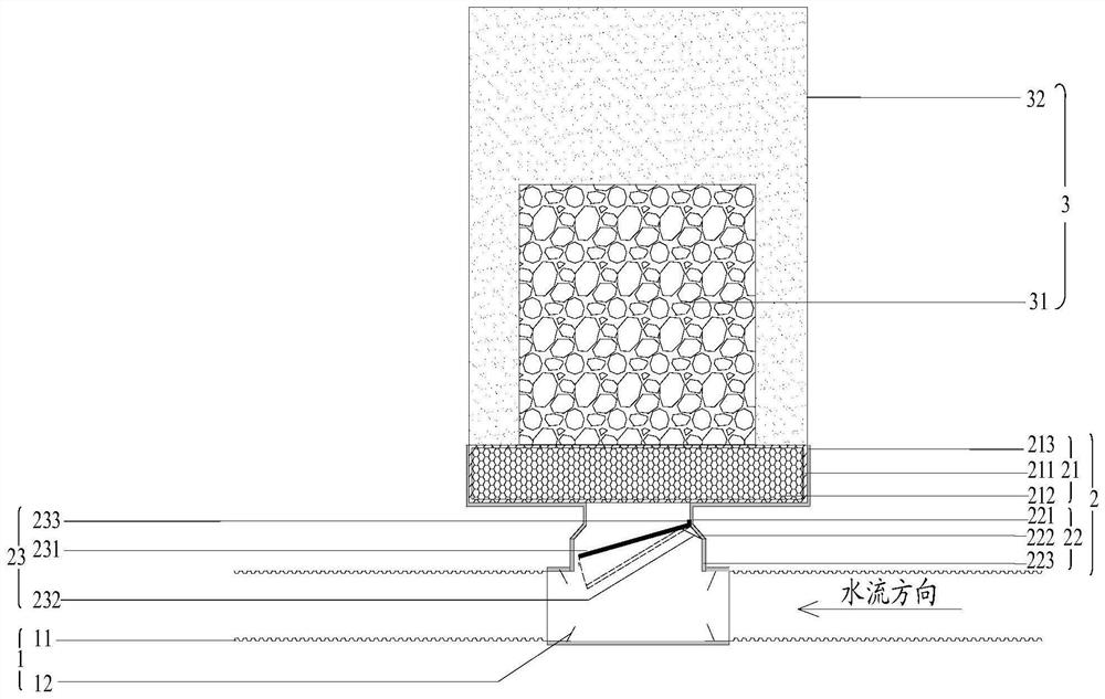 Waterlogging and Waterlogging Reduction Device