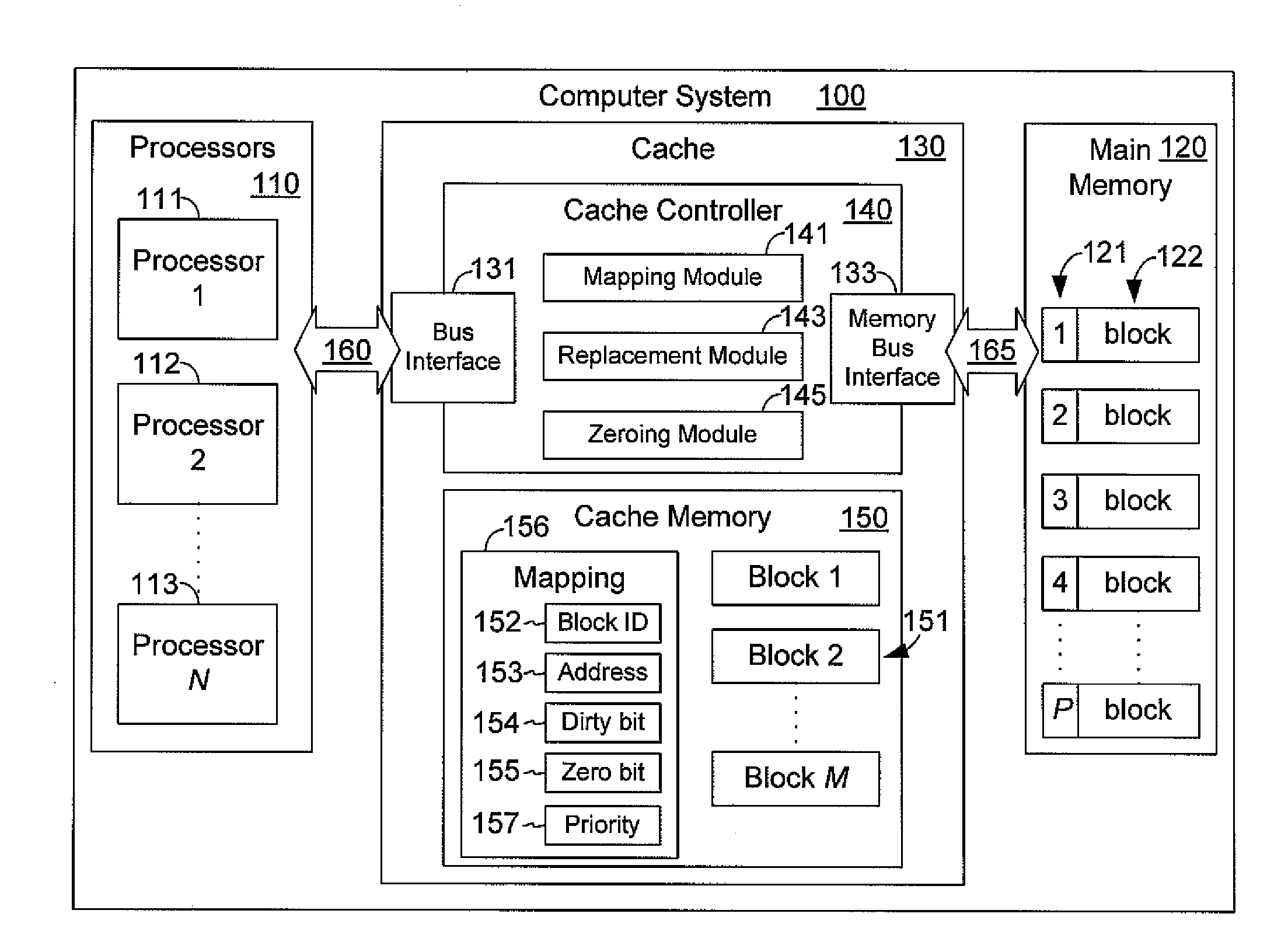 Non-blocking data transfer via memory cache manipulation