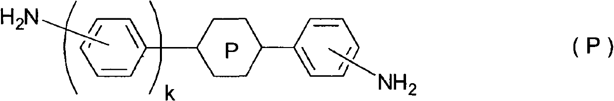 Liquid crystal aligning agent, liquid crystal aligning film and liquid crystal display unit