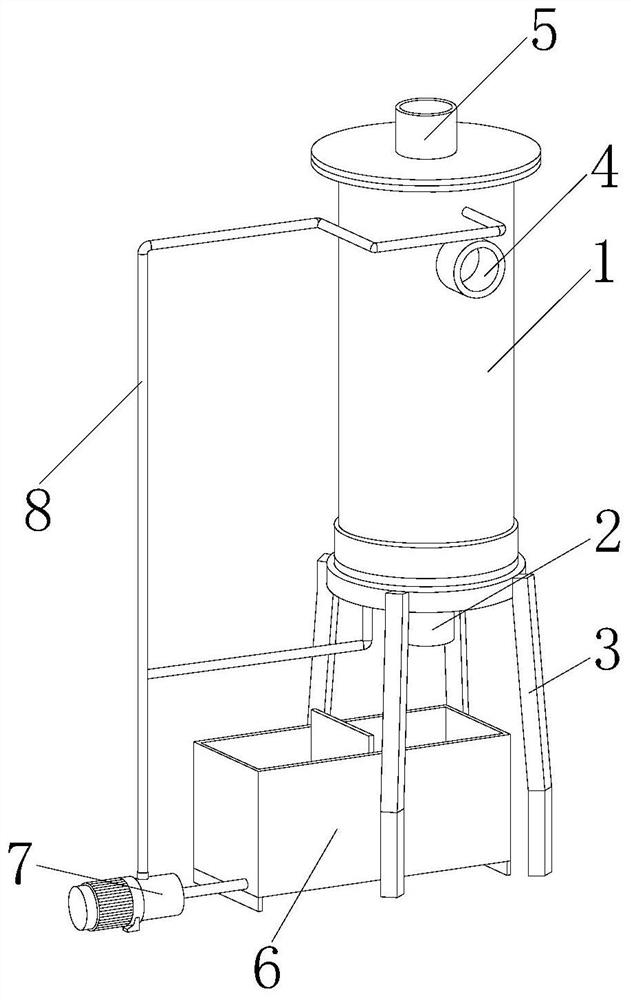 Harmful gas filtering equipment for chemical pharmacy