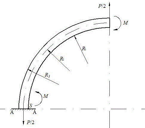 A loading device for precise control of rivet pre-tightening force in riveted structure