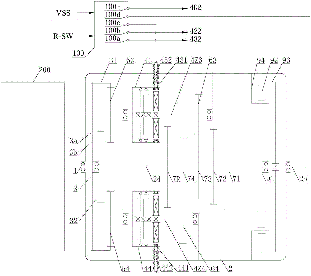 Control method of variable current reverse gear starting for multi-gear-by-wire automatic transmission