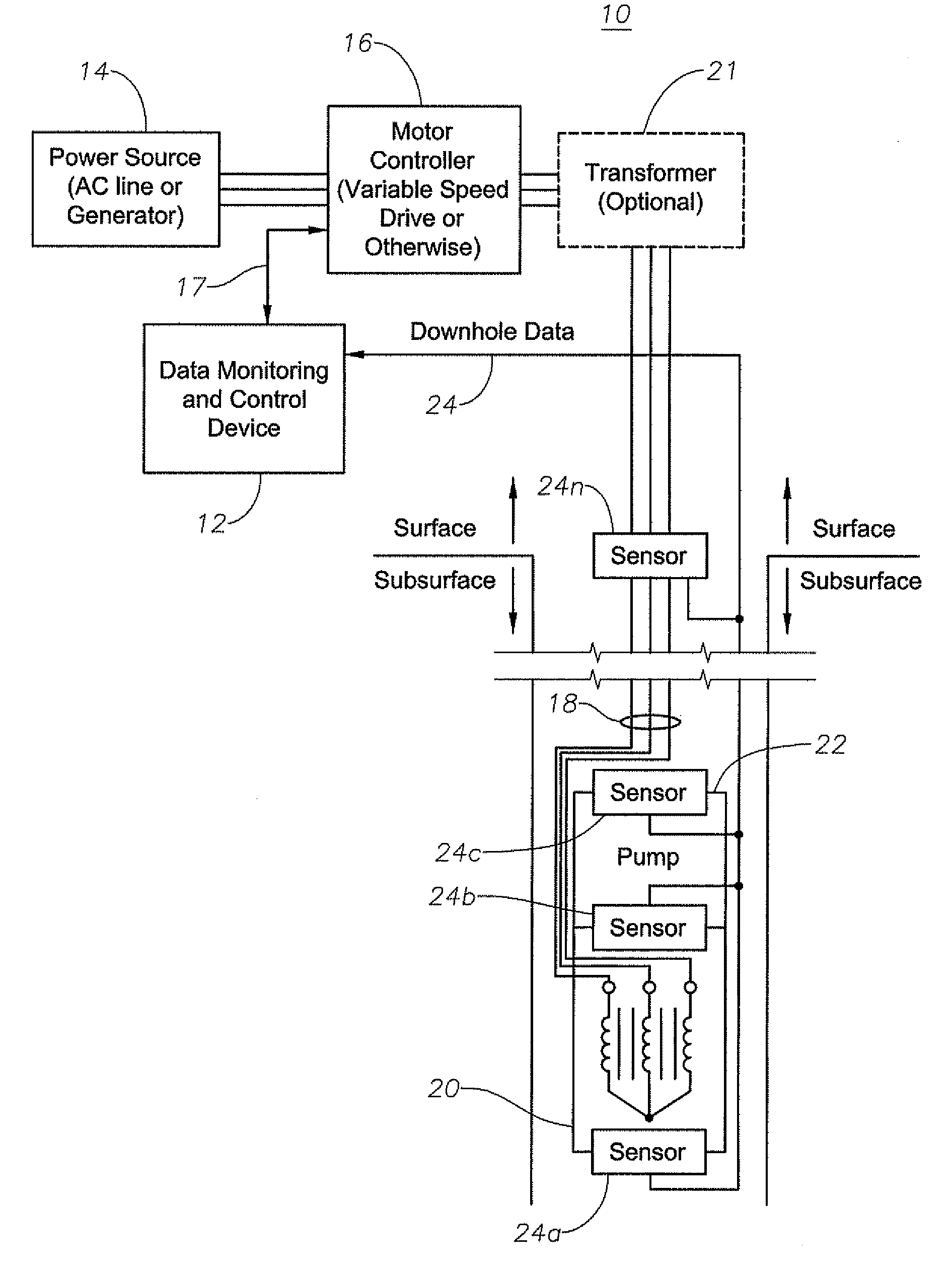 Device, Method And Program Product To Automatically Detect And Break Gas Locks In An ESP