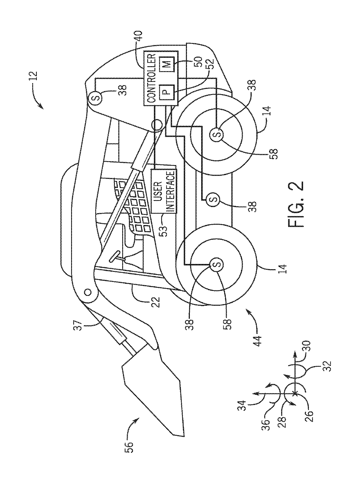 System and method for autonomous steering control of work vehicles