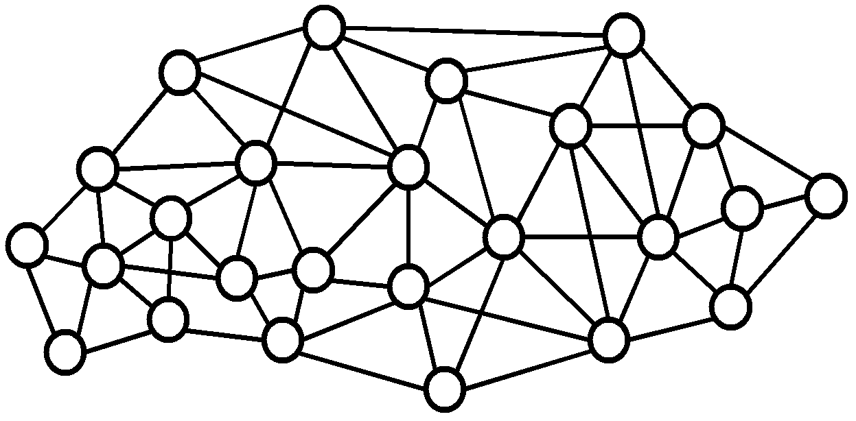 Path protection method for optimizing node sleep under delay and shared risk link group restraint