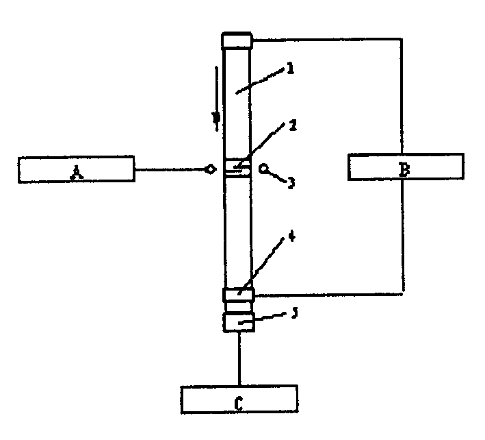 Metal bar continuous zone smelting and solidification grain-refining process