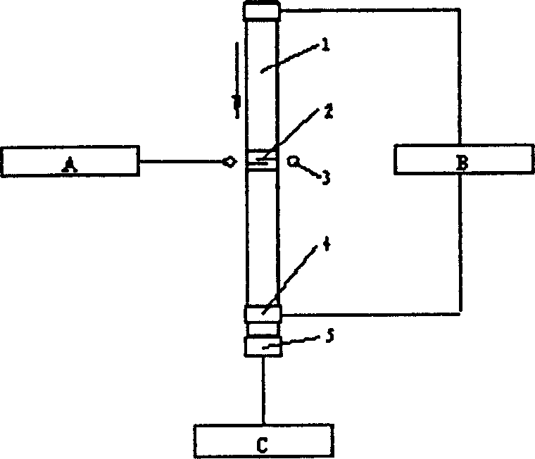 Metal bar continuous zone smelting and solidification grain-refining process