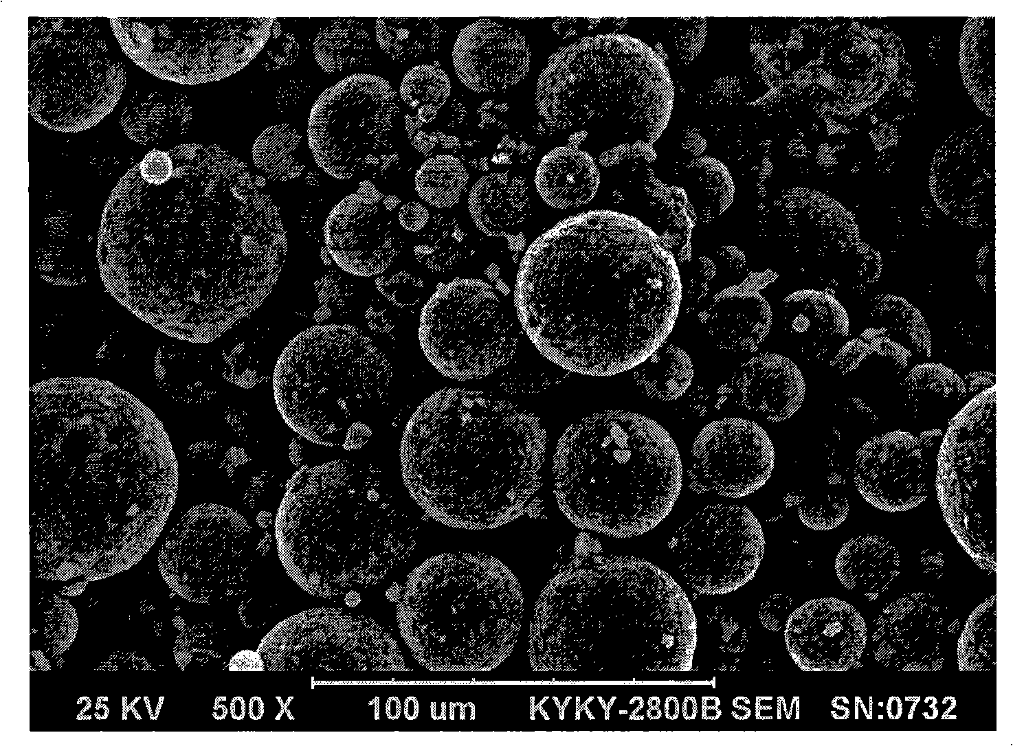 Lithium ion battery anode material manganese lithium phosphate and preparation method thereof