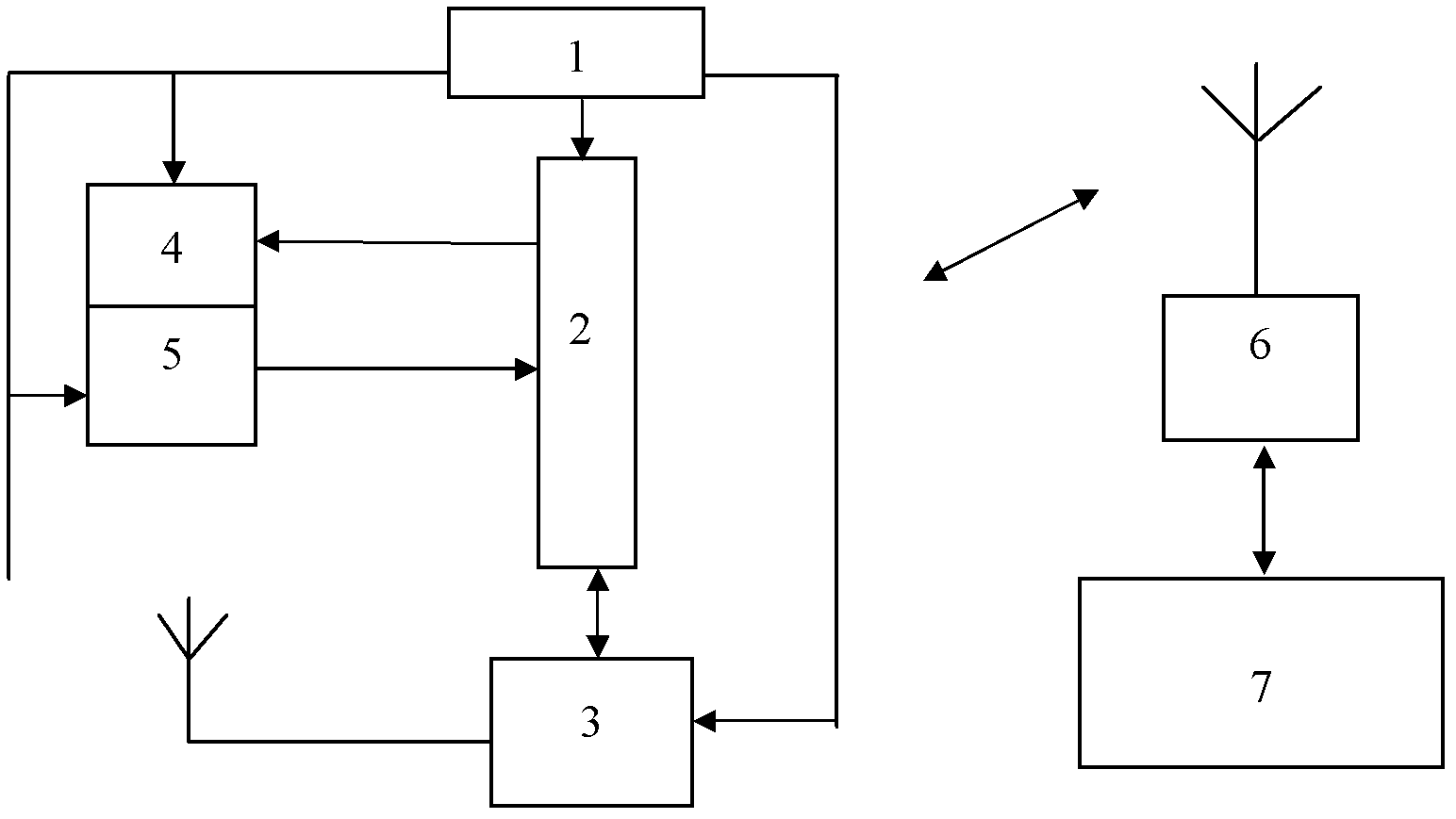 High-altitude gas collection device