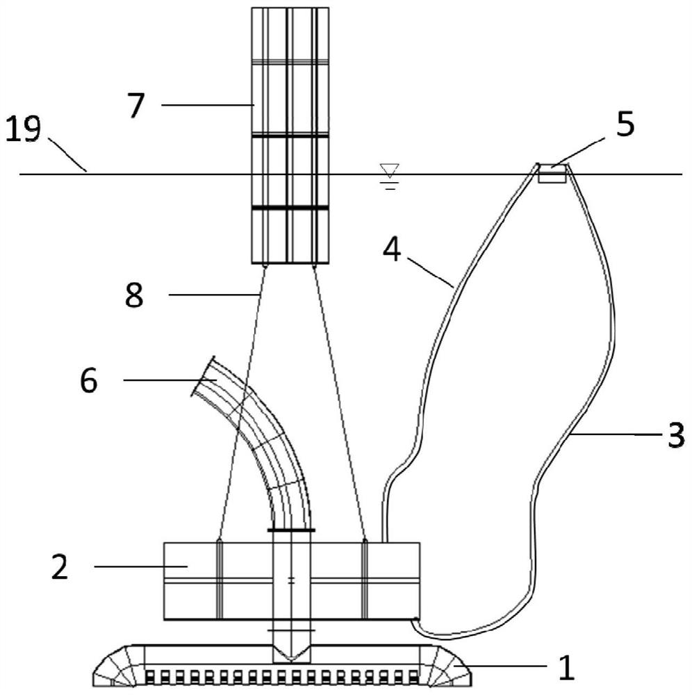 Depth-adjustable immersed hydraulic reclamation pipe orifice and hydraulic reclamation method thereof