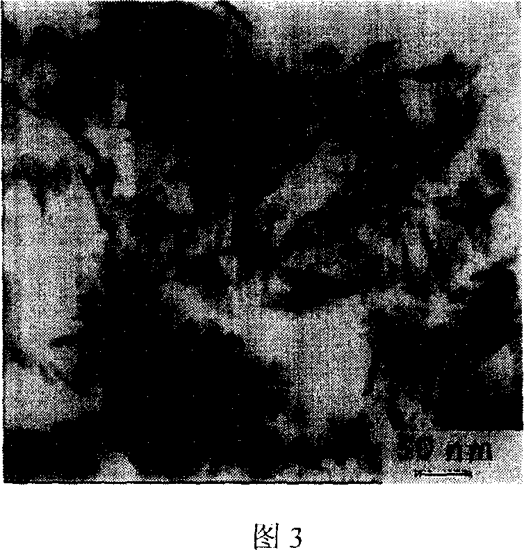 Prepn process of nanometer nickel sulfide rod