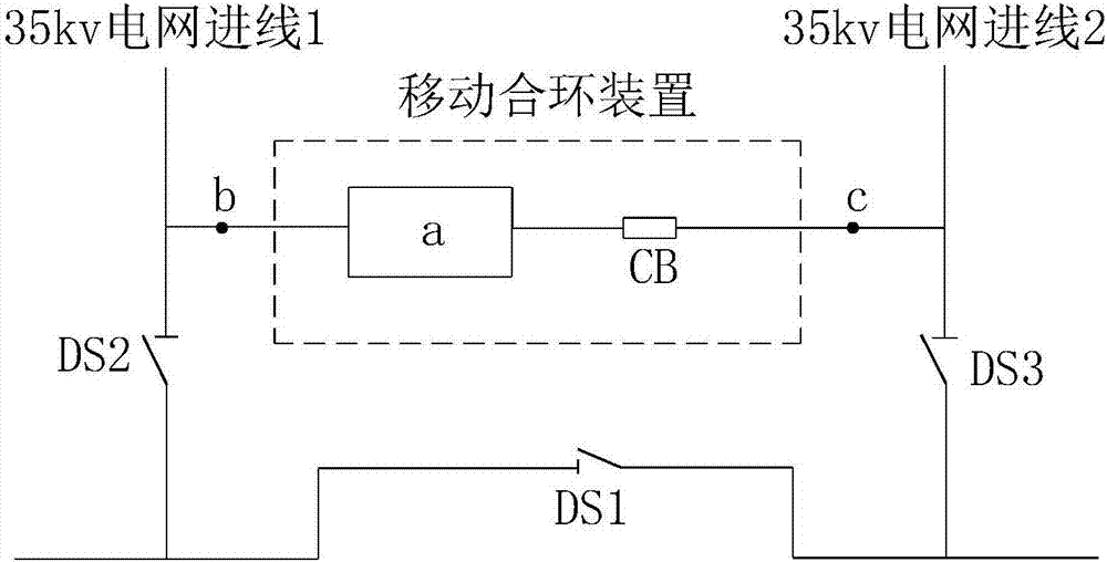 Mobile intelligent loop closing device and application method thereof