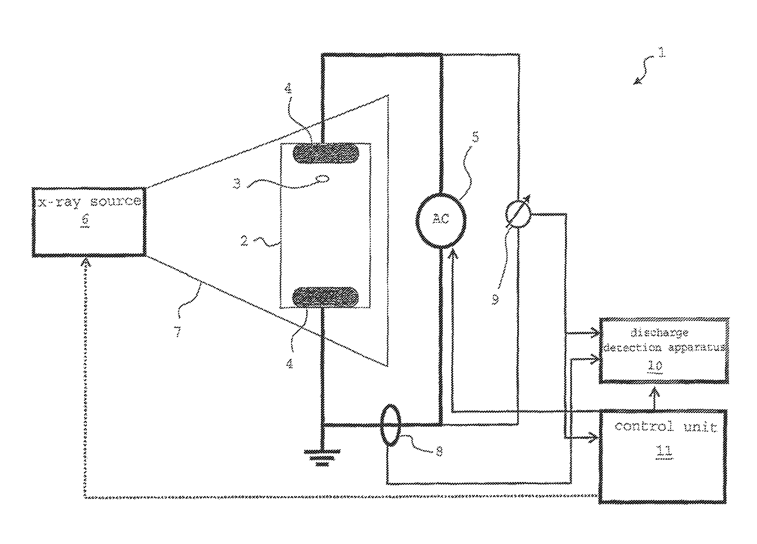 Method and system for partial discharge testing of an insulation component