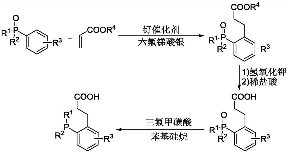 A Novel Alkylated Monophosphine Ligand and Its Simple Preparation Method