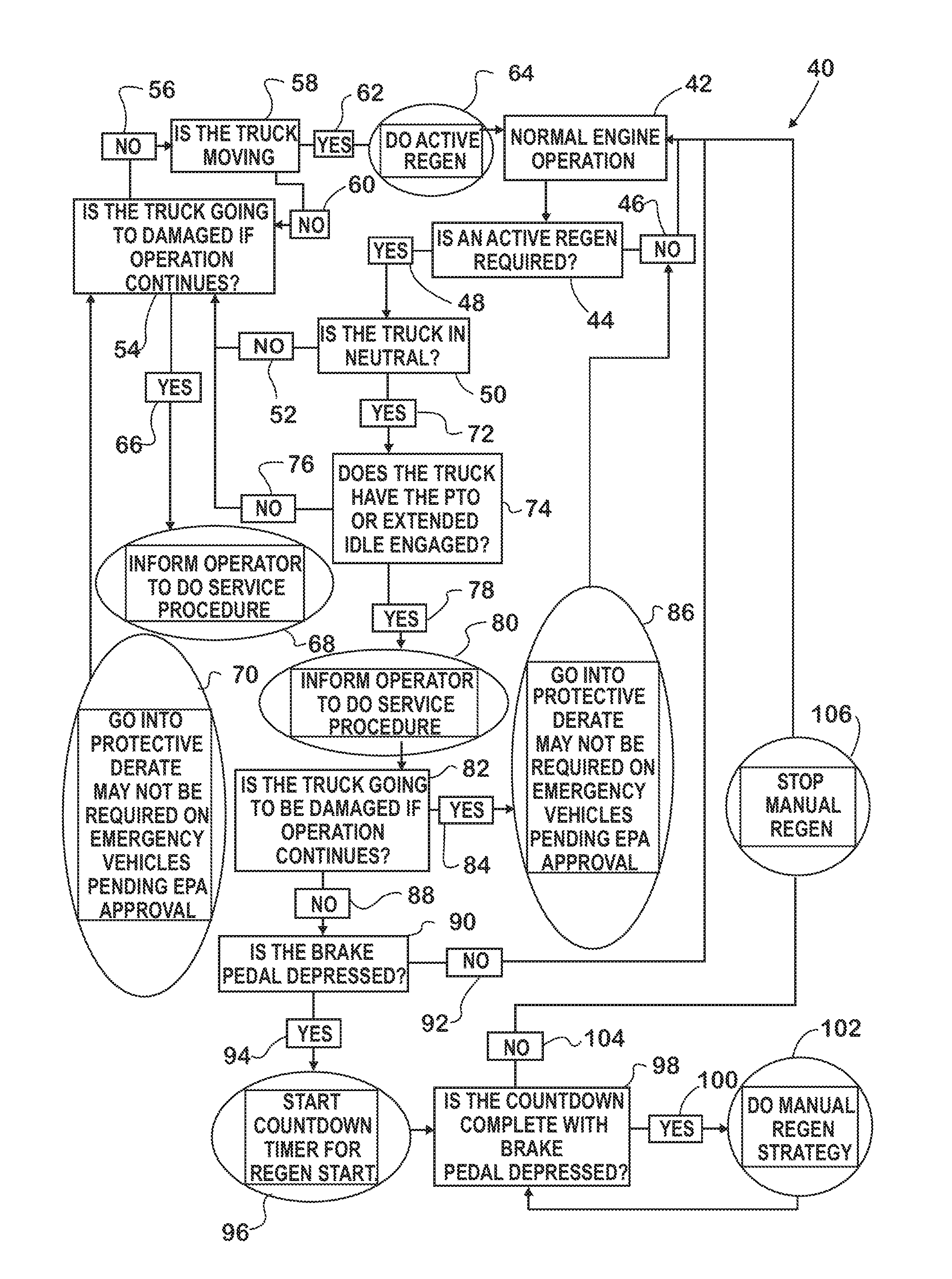 System and method for driver-initiated regeneration of a diesel particulate filter while a motor vehicle is parked