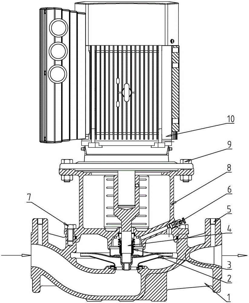 Intelligent pipeline pump