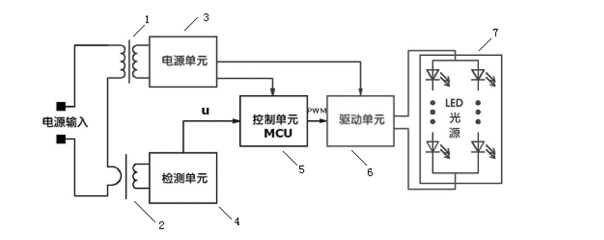 Self-learning LED (Light-Emitting Diode) navigation aiding lamplight strength control device