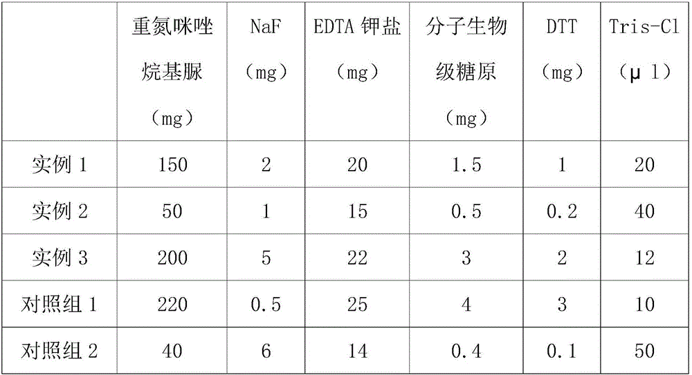 Preservative for fetus free DNA in peripheral blood of pregnant woman and vacuum blood sampling tube composed of preservative