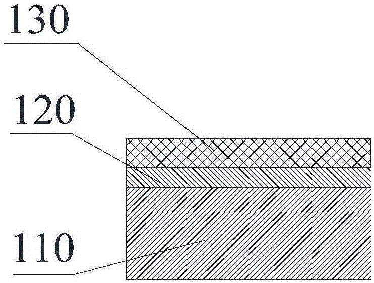 Manufacturing method of metal-ceramic composite substrate and composite substrate manufactured by manufacturing method