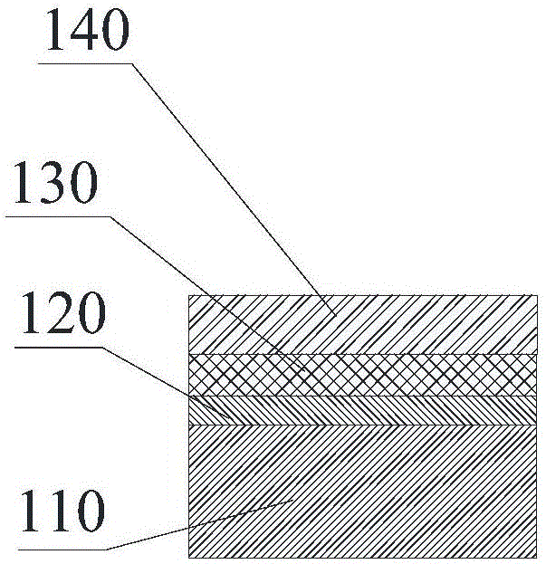 Manufacturing method of metal-ceramic composite substrate and composite substrate manufactured by manufacturing method