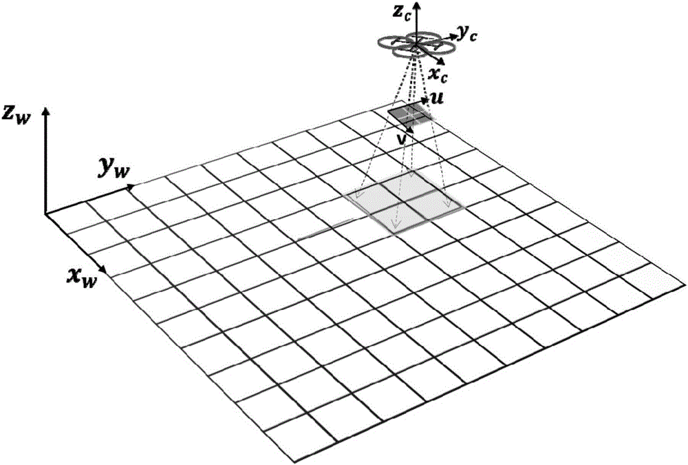 Aircraft positioning method based on positioning and sensing device