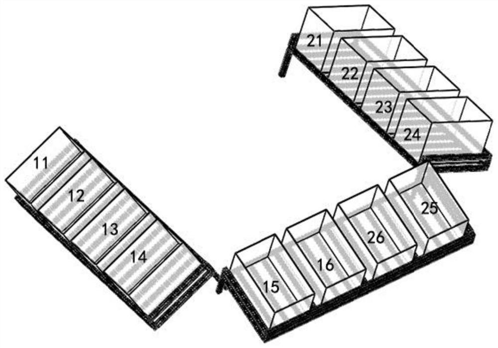 Efficient sorting method of robot