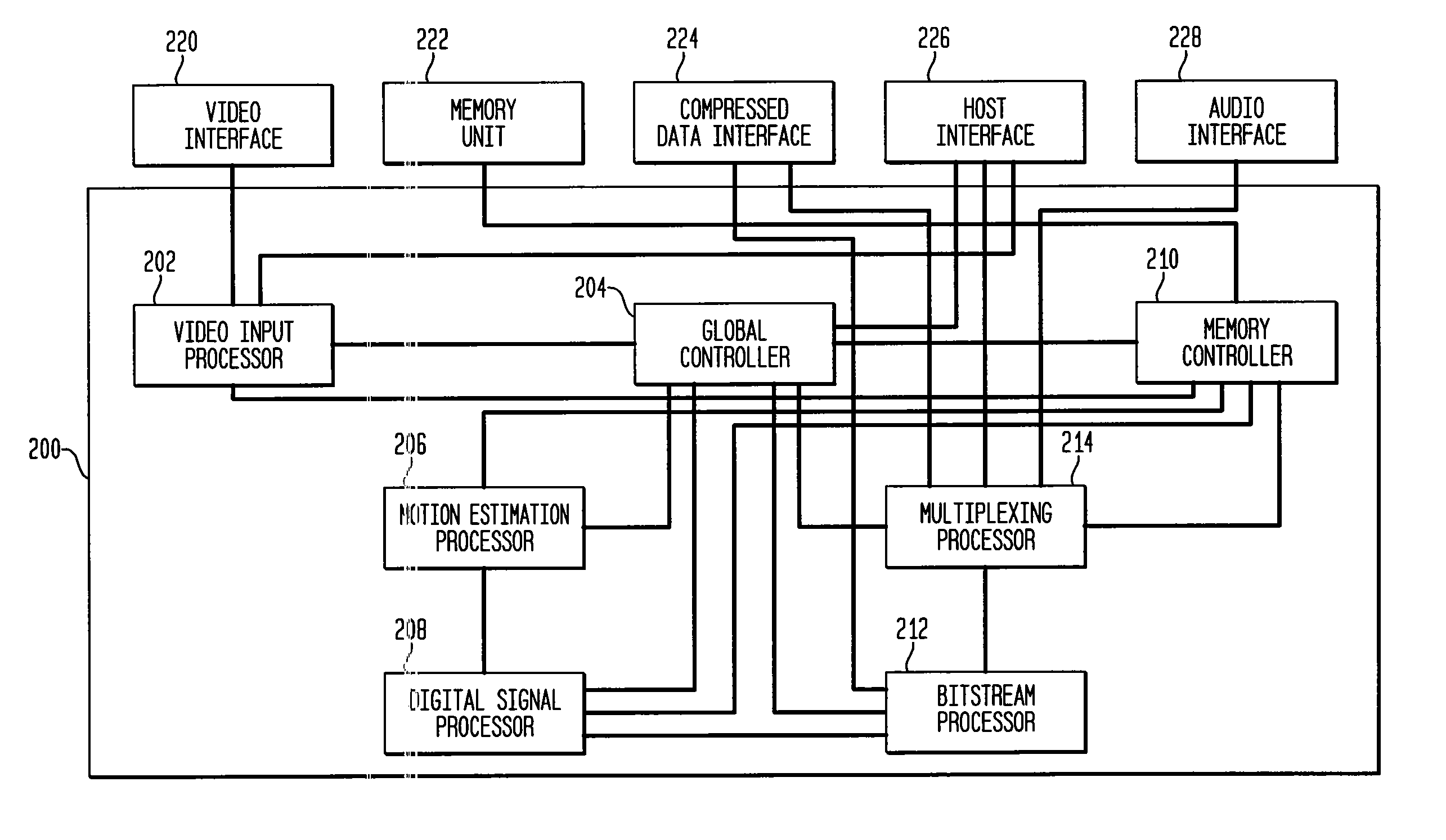 Video encoder and method for detecting and encoding noise