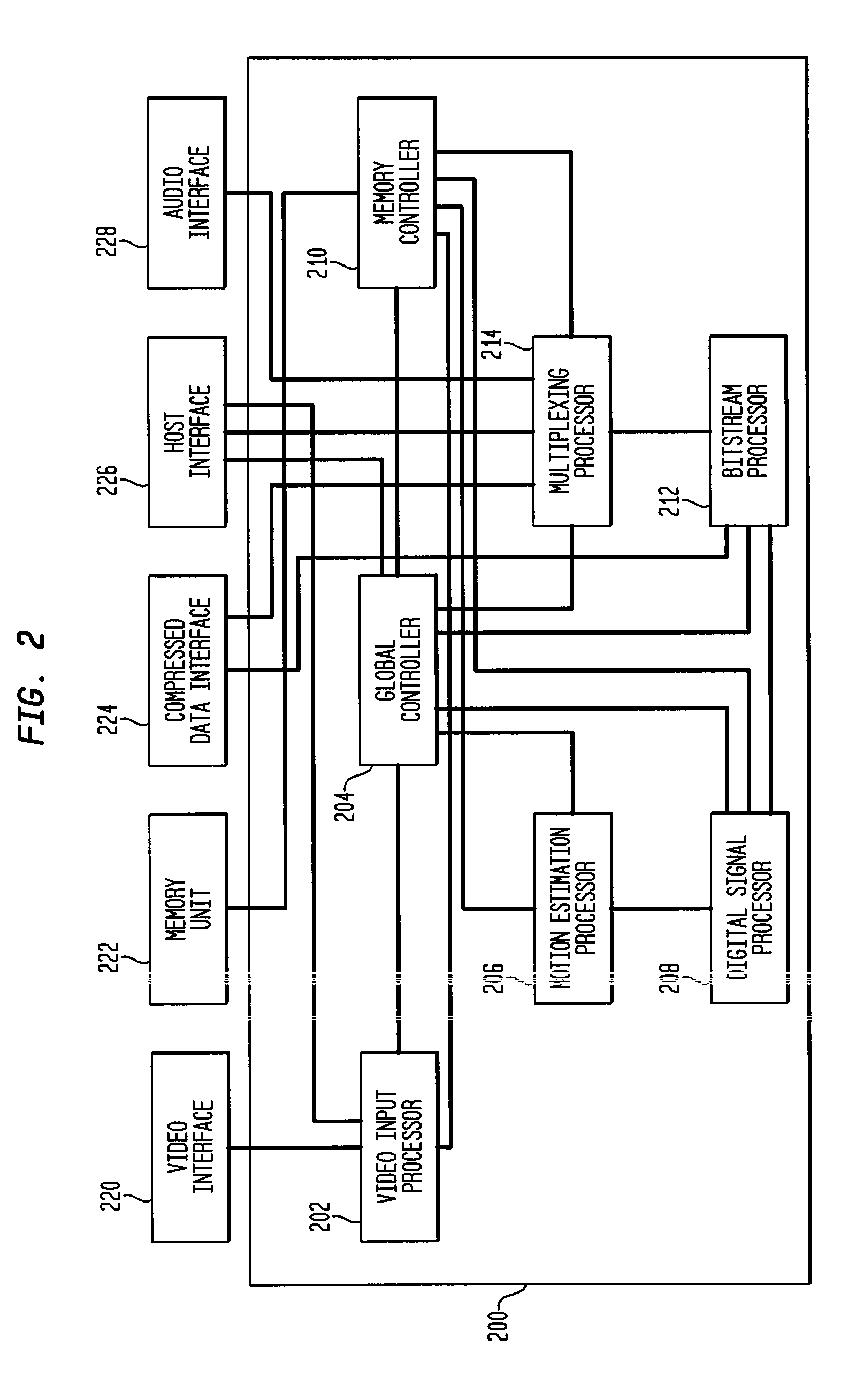 Video encoder and method for detecting and encoding noise