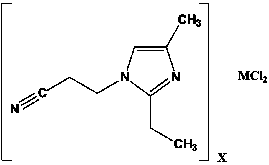 Modified imidazole epoxy resin latent curing agent as well as preparation method and application