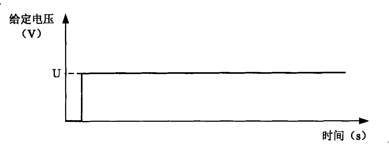 Control method of constant torque of switched reluctance motor