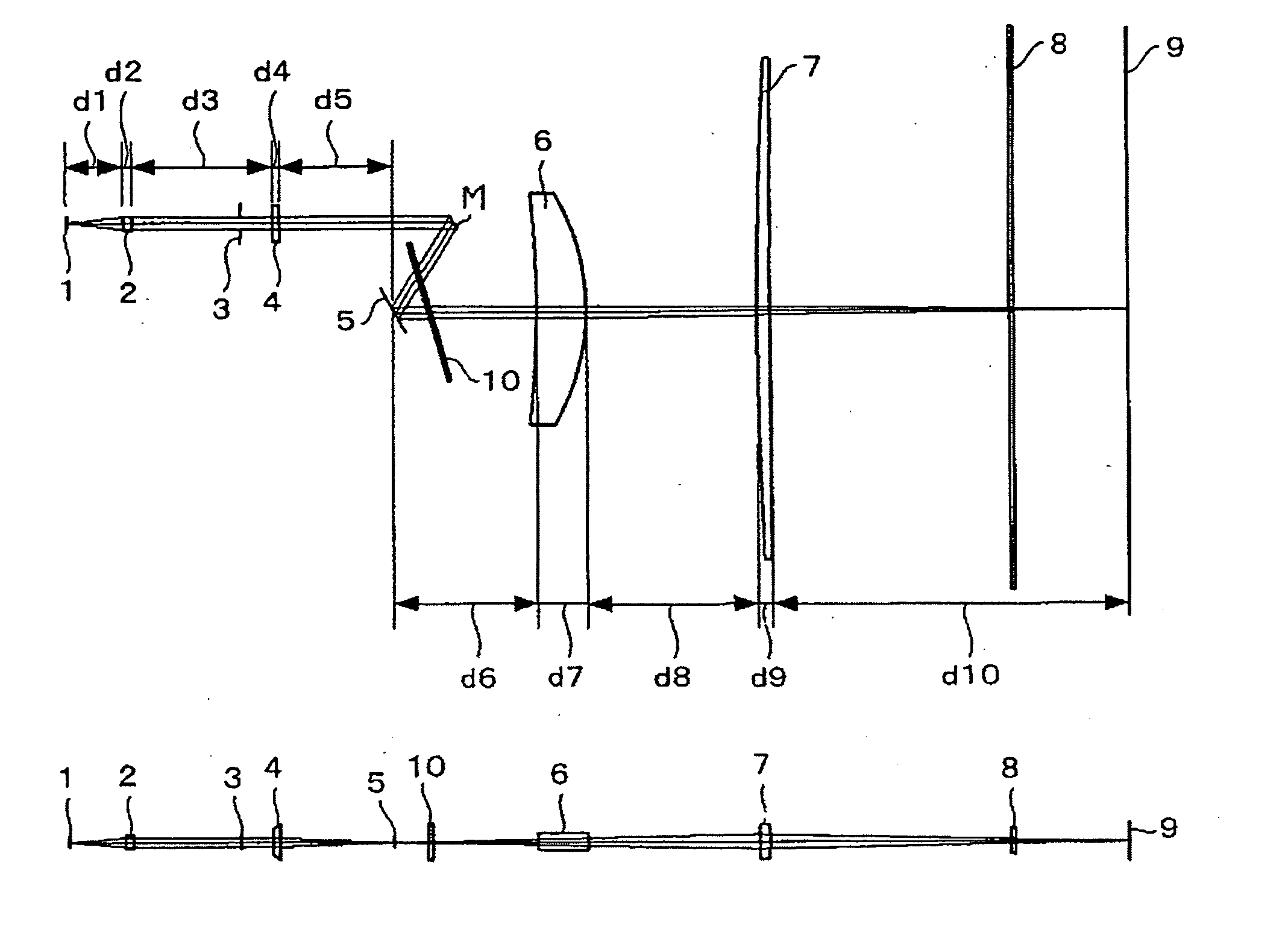 Optical scanning device in image forming apparatus