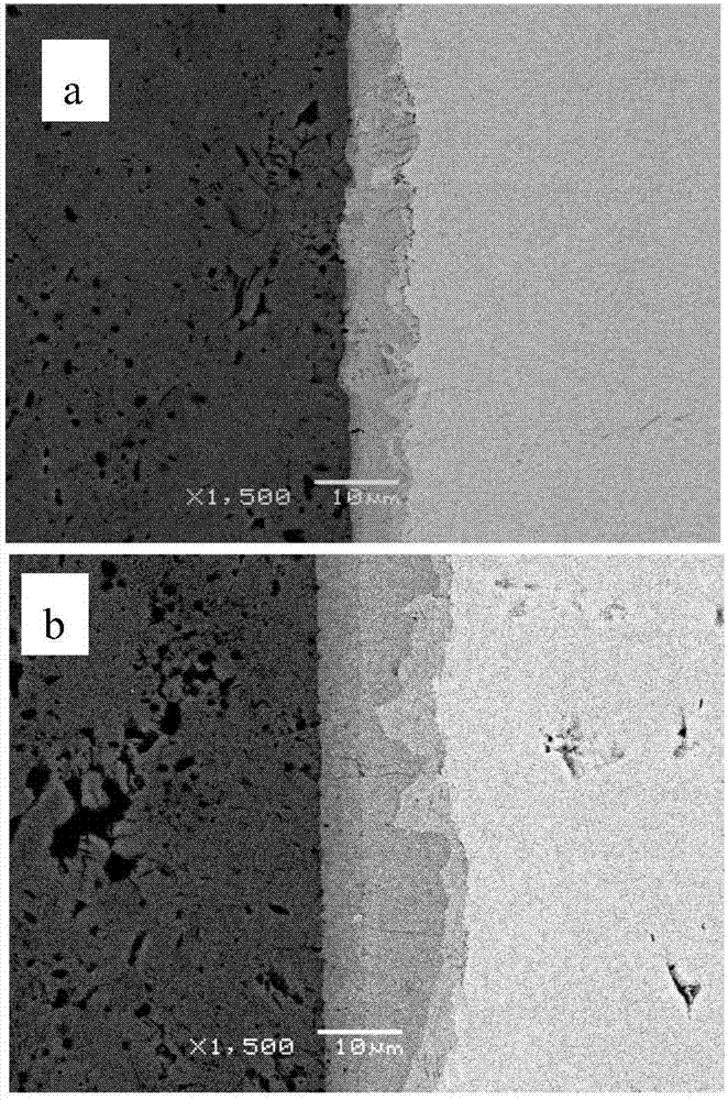 Diffusion connection method of ternary layered ceramic carbon silicide and metallic chromium