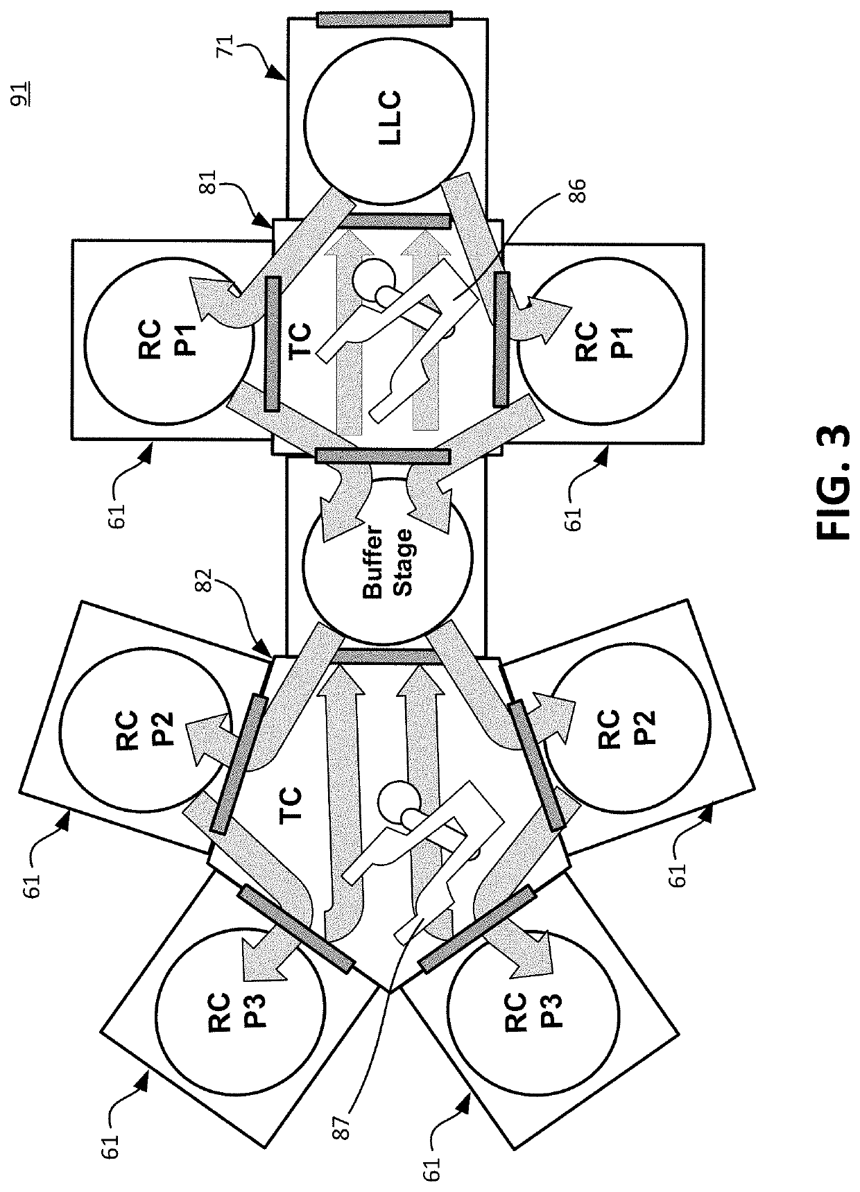 Reactor system with multi-directional reaction chamber