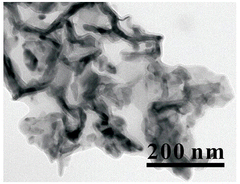 Manganese dioxide/graphene lithium ion battery cathode material and preparation method thereof