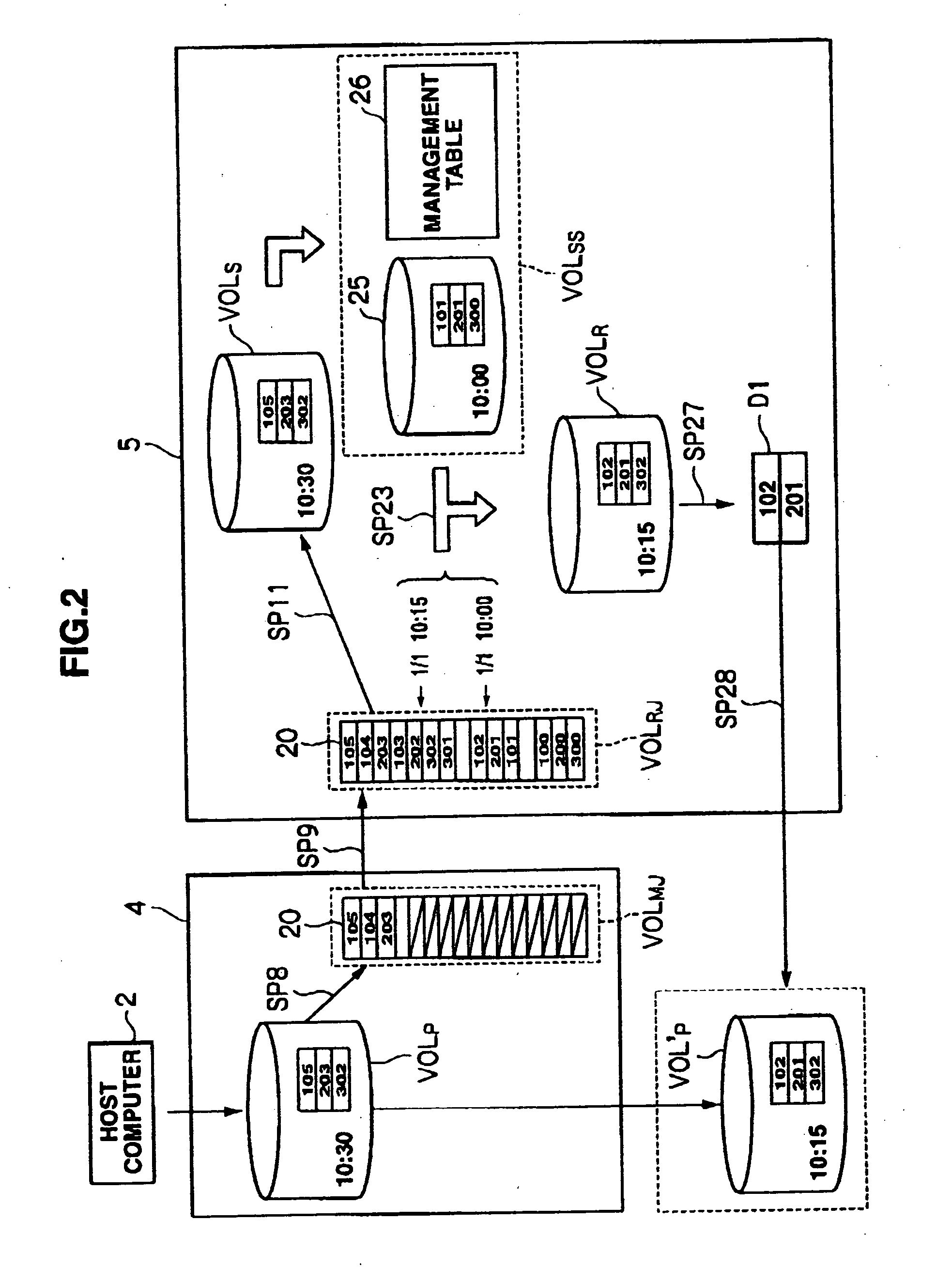 Storage system and data management method