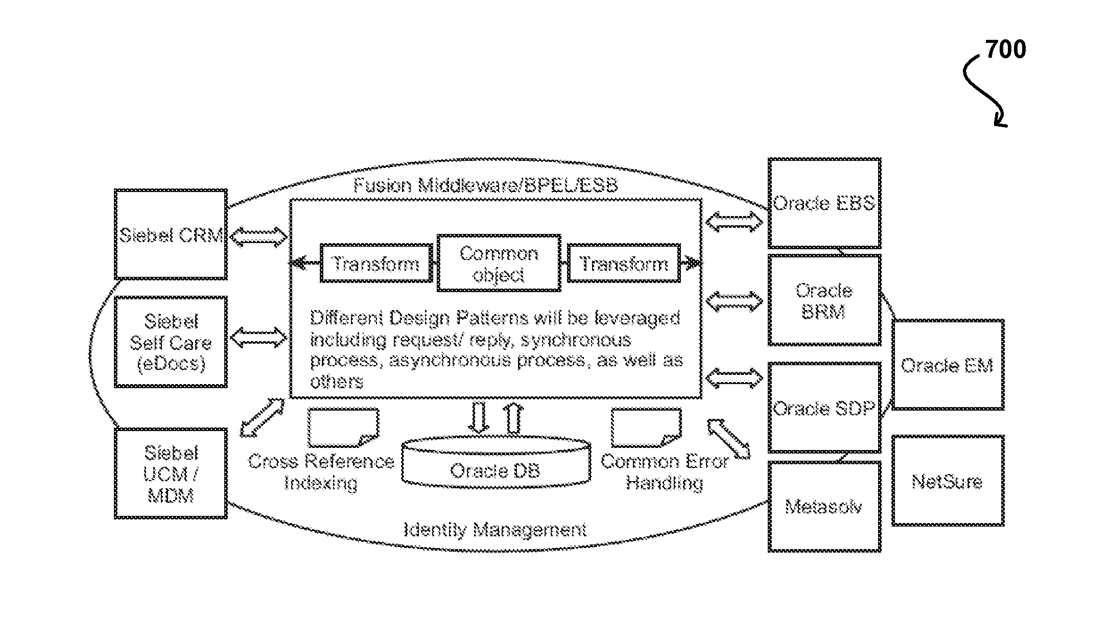 Methods and systems for generating metadata describing dependencies for composable elements