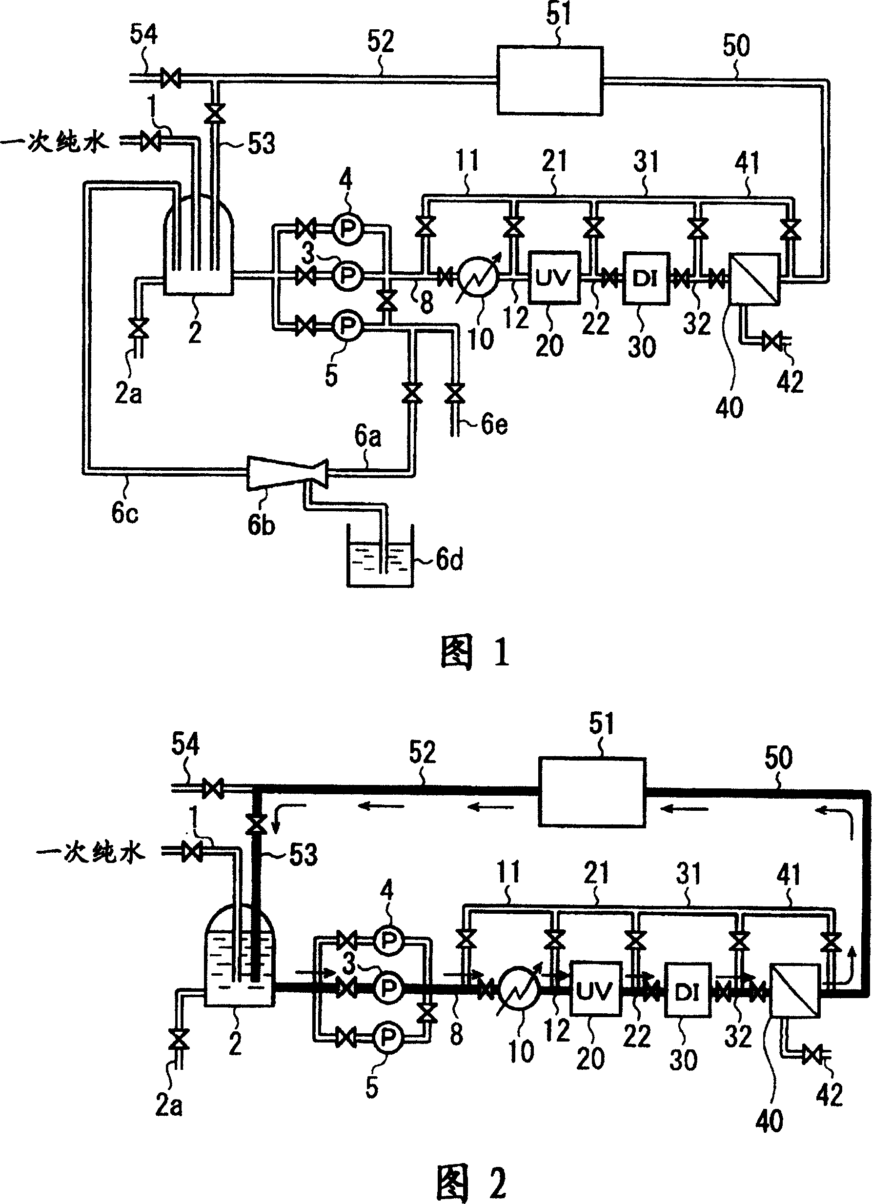 Hyperpure water manufacturing systems