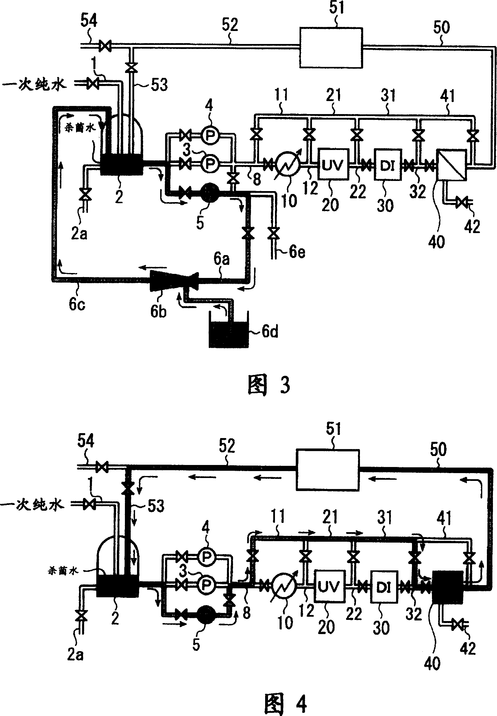 Hyperpure water manufacturing systems