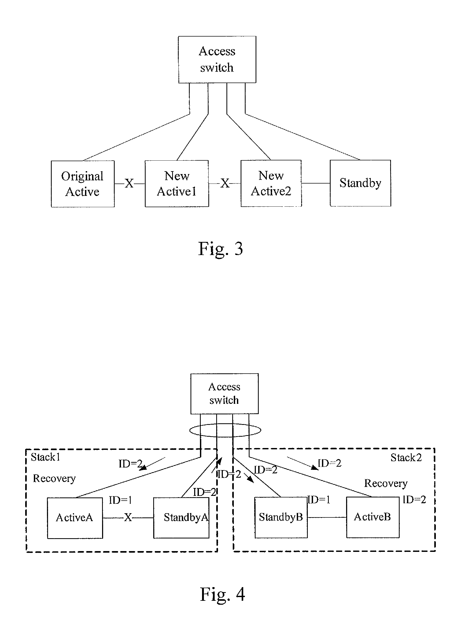 Method, system and apparatus for detecting multiple active devices in stack