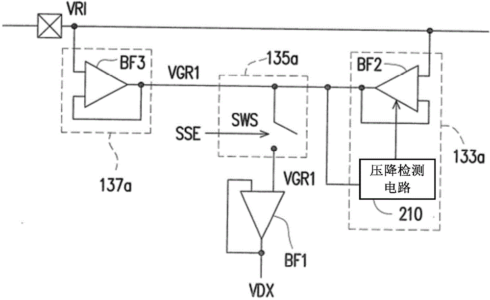 Source driver and operation method and driving circuit thereof