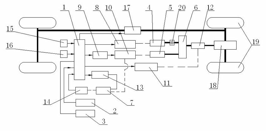 Energy switching control method and energy switching control system for hybrid electric vehicle in multiple operating modes