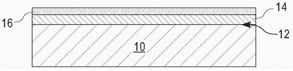 Bilayer gate dielectric with low equivalent oxide thickness for graphene devices