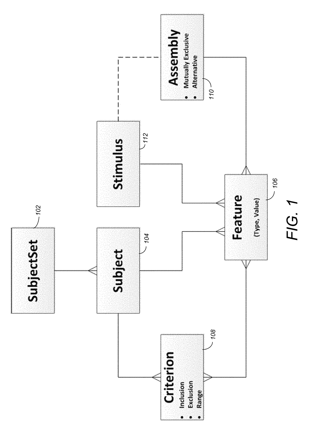 Method and system for determining matching subjects provided in a stimulus