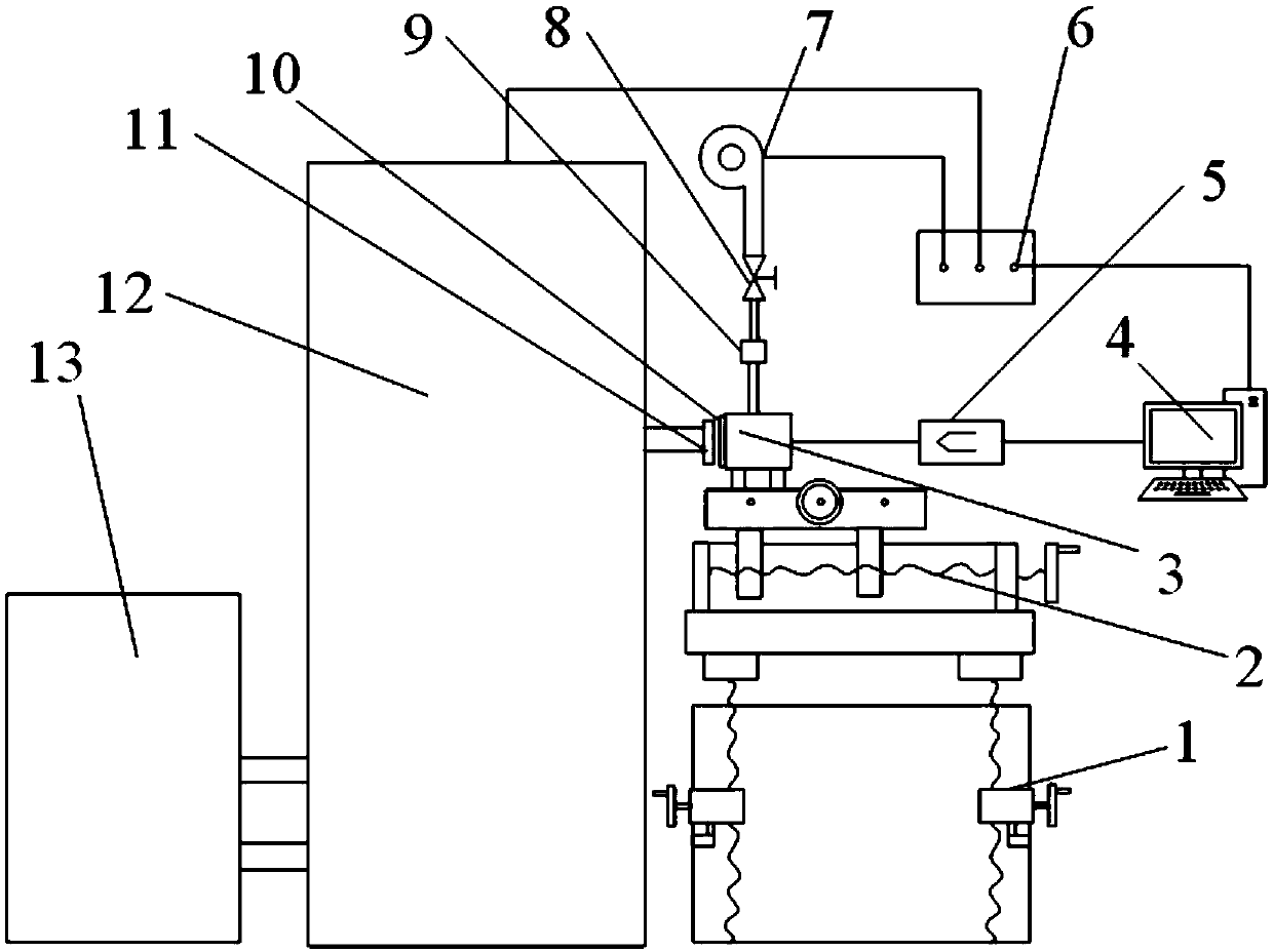 Piston temperature field simulation test device and test method