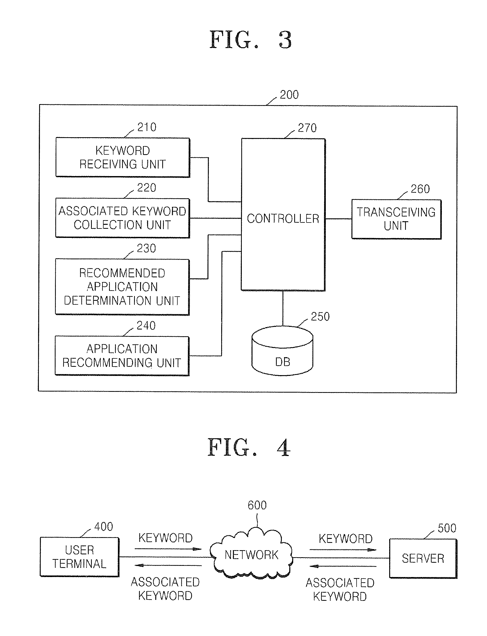 System and method for recommending application by using keyword