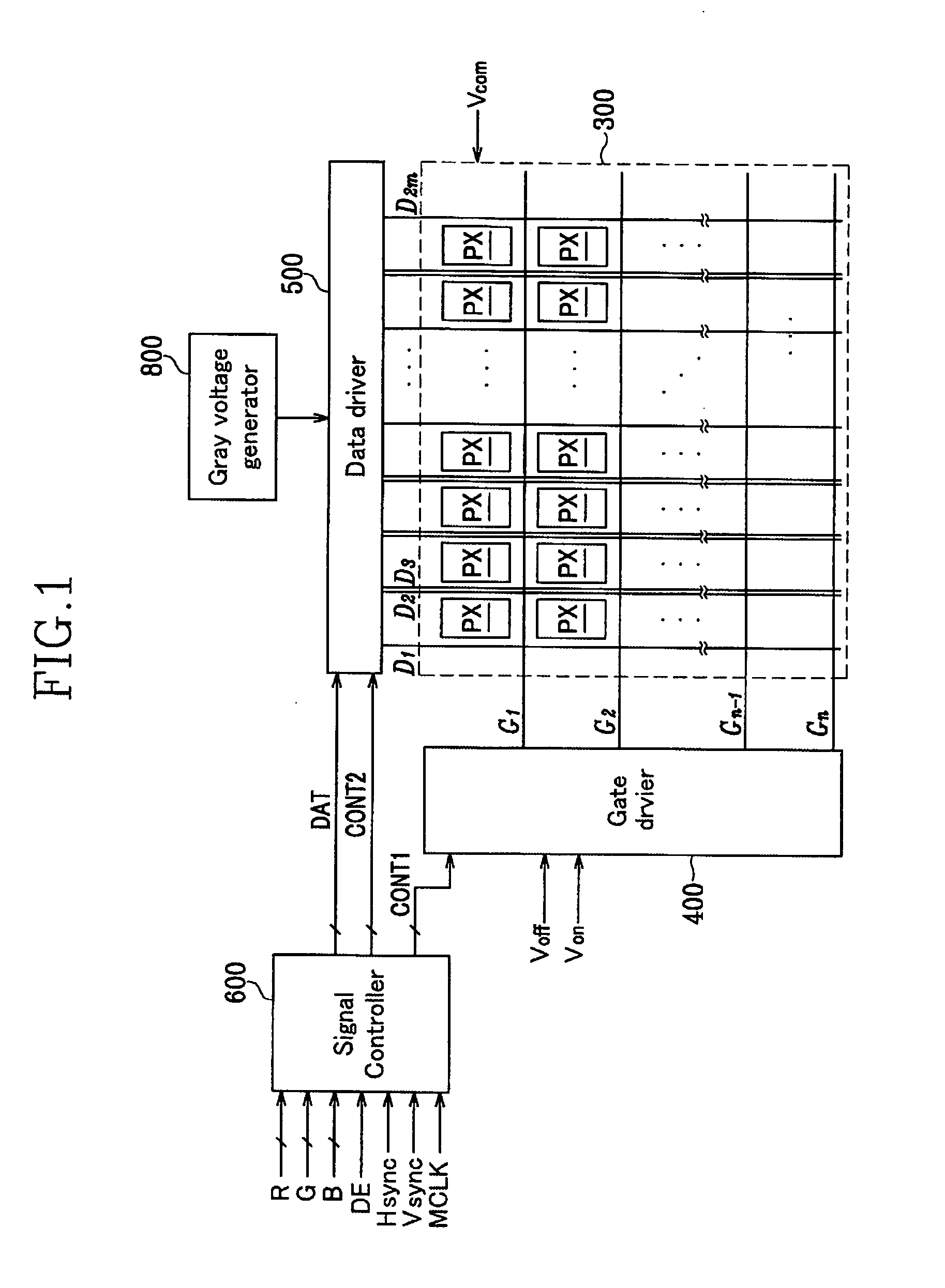 Liquid crystal display and method