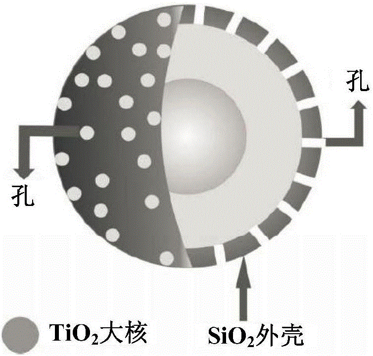 Nano-composite fiber material and preparation method thereof