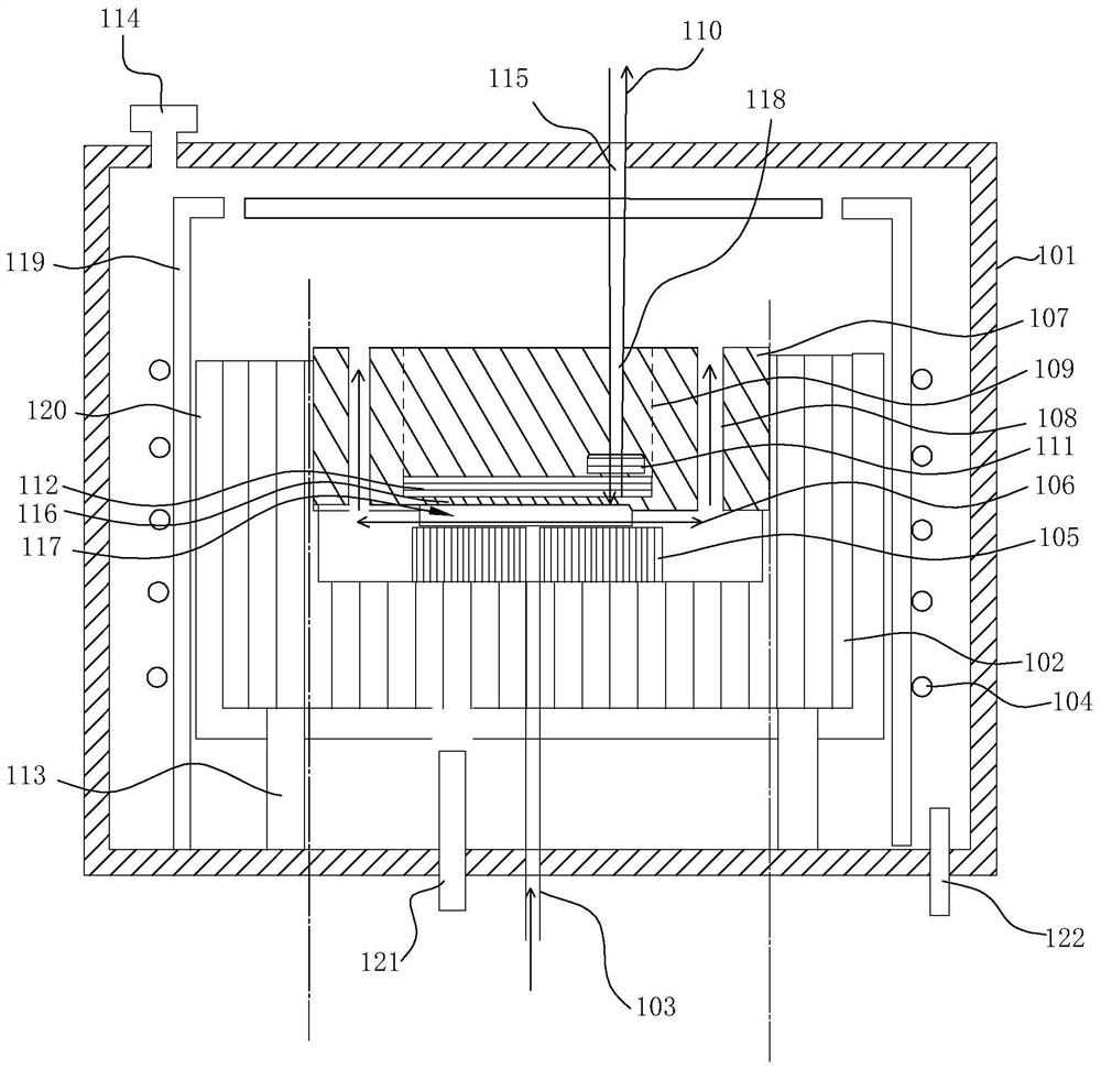 Material growth device, growth method and detection device using gas phase transport