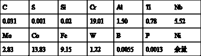 Smelting technique of novel nickel-iron-base high-temperature alloy GH4169D